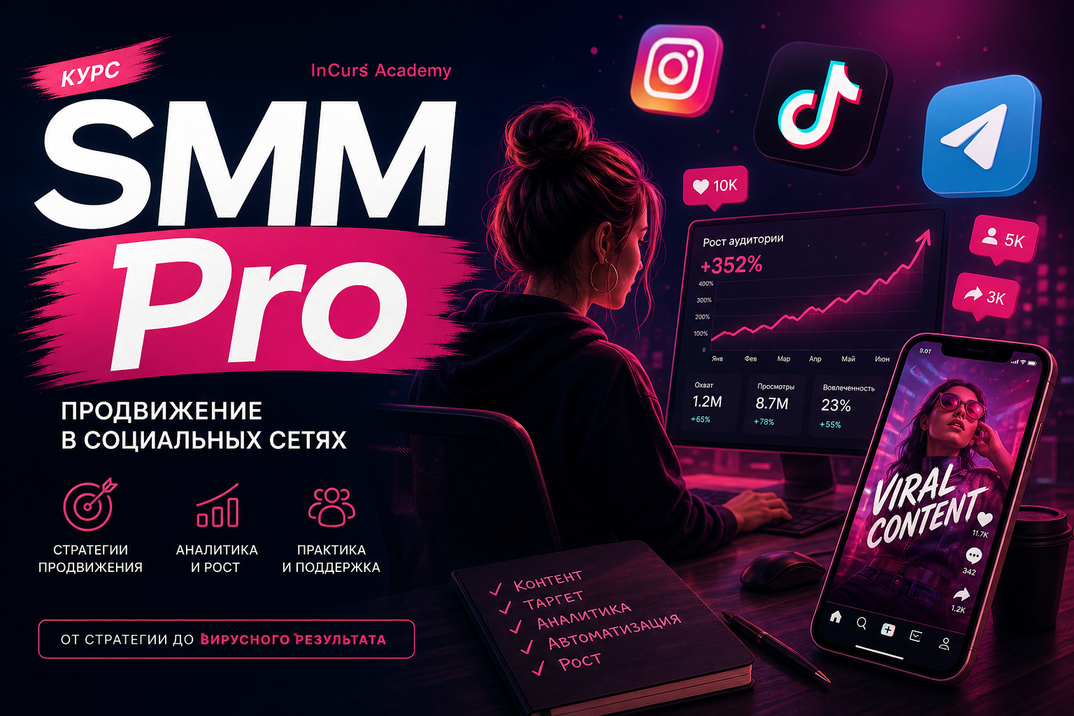 SMM Pro